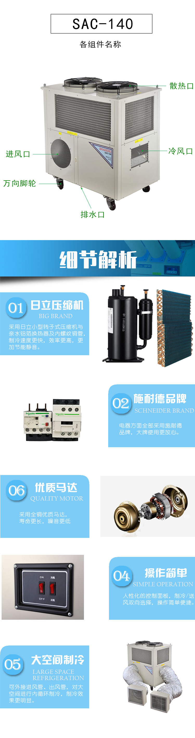 工業(yè)冷氣機制冷壓縮機的定義及功能